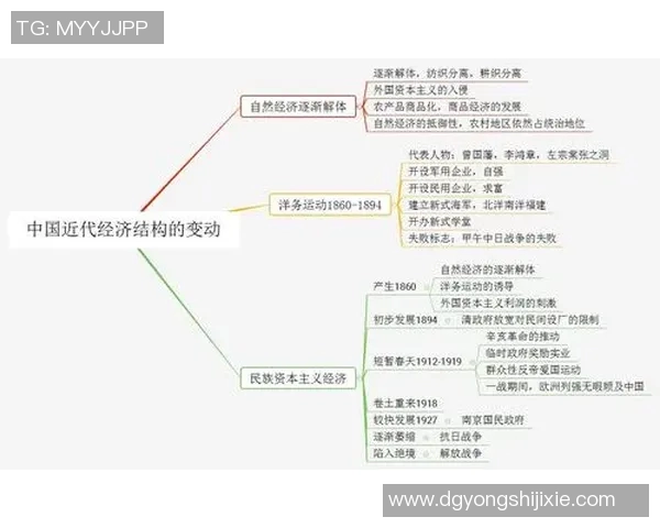 倪永康的政治生涯与影响力分析及其在中国现代史中的重要地位探讨